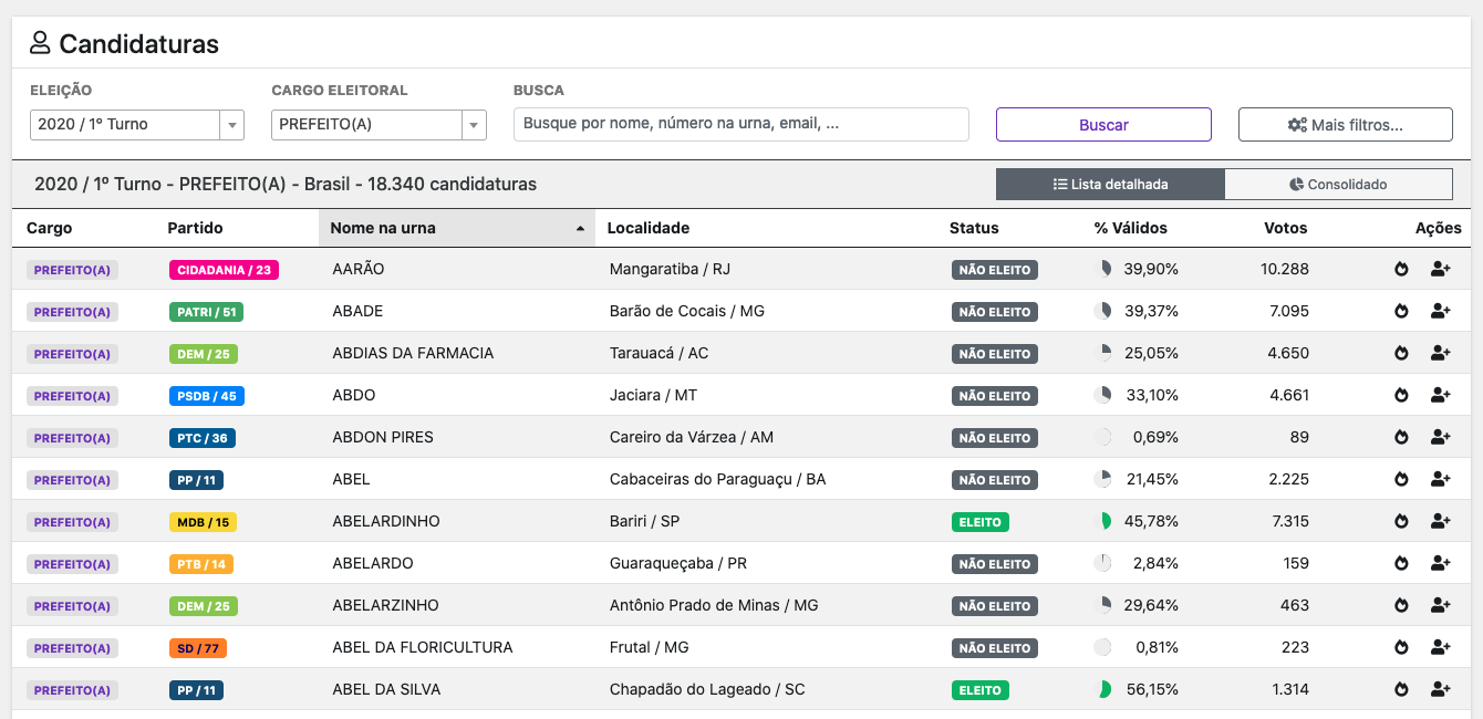 Screenshot ferramenta de Candidaturas