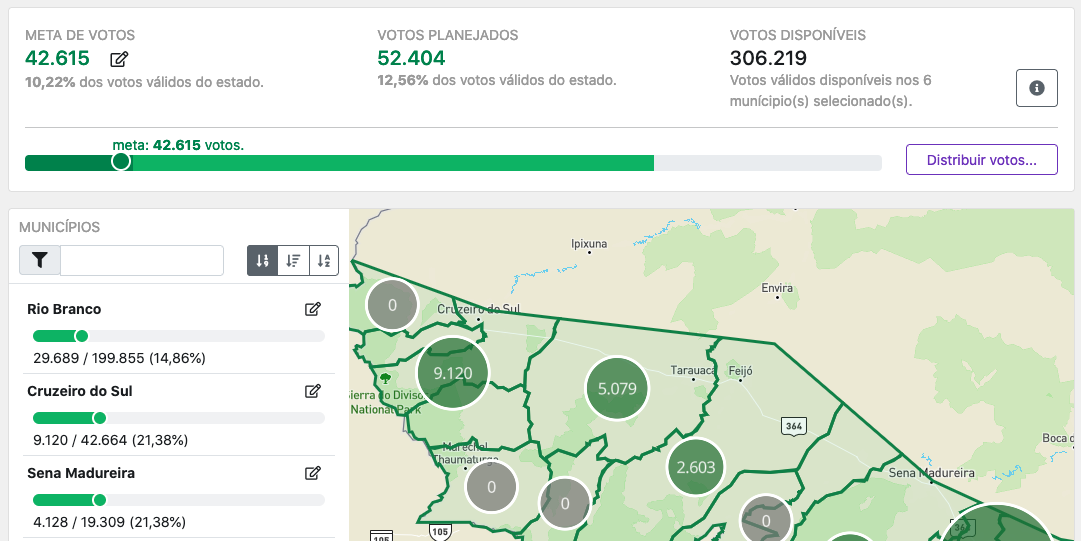 Screenshot ferramenta de Distribuição de Votos